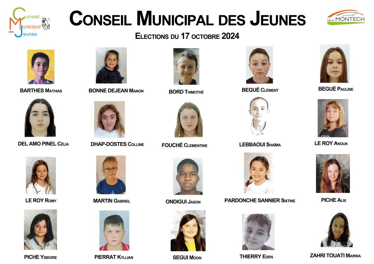 Trombiniscope des élus du Conseil Municipal des Jeunes